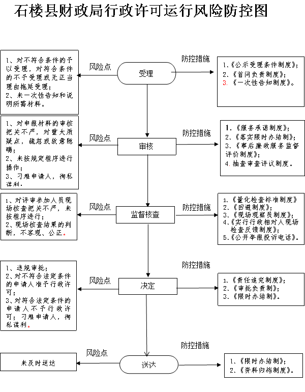 W020180814622588063401.png